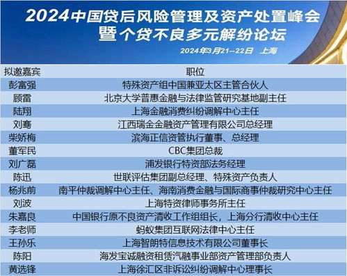 2024中国贷后风险管理及资产处置峰会暨个贷不良多元解纷发展论坛 租赁交易咨询和担保的新机遇