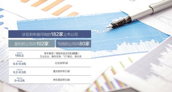 328家公司收问询函 租赁交易咨询与担保成监管焦点