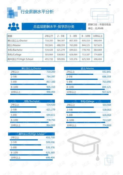 2020年金融投资租赁担保行业融资租赁领域行业分析报告 市场调查报告 .pdf