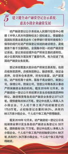 征信助力小微与民营企业融资发展