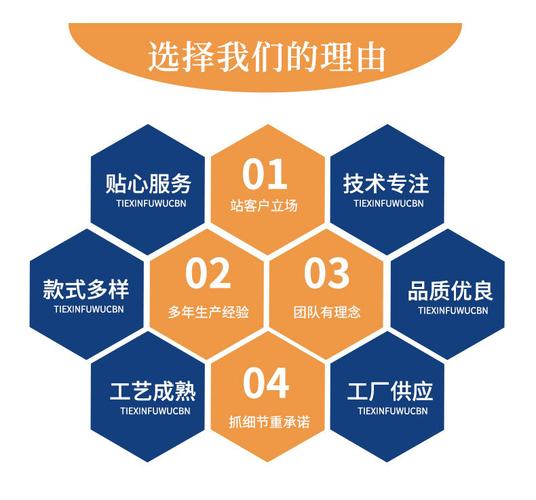 水转印加工与设备租赁指南 鼠标外壳、塑胶五金表面处理及交易担保全解析