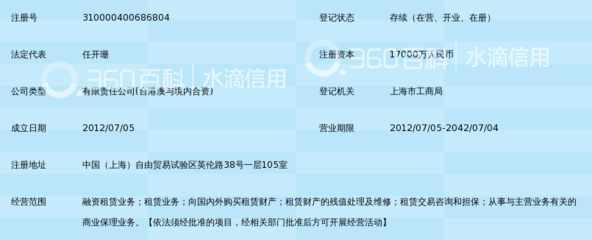 万丰融资租赁